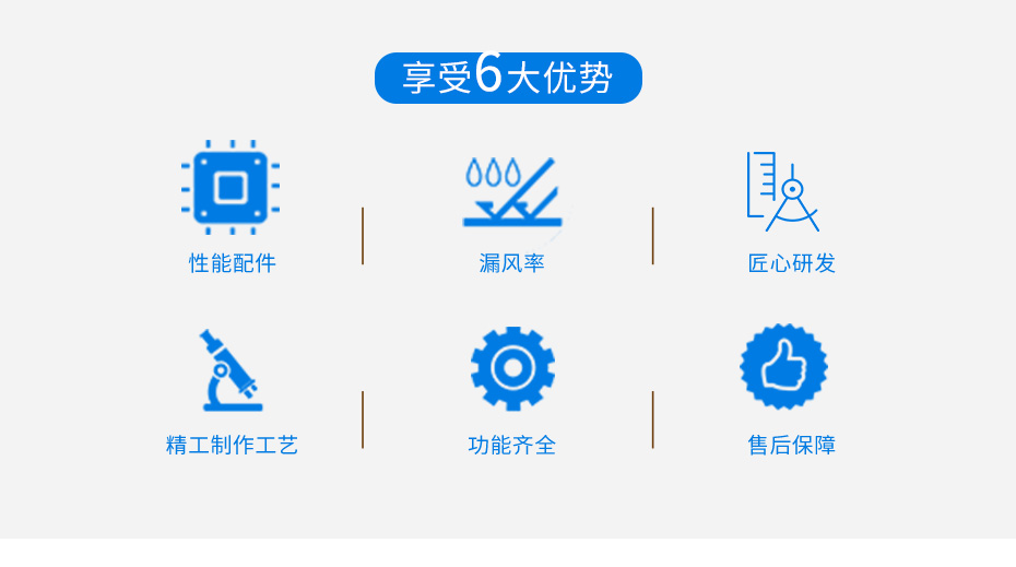 四季型、涂裝專用組合式除濕機_04
