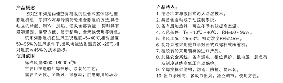 四季型、涂裝專用組合式除濕機_10